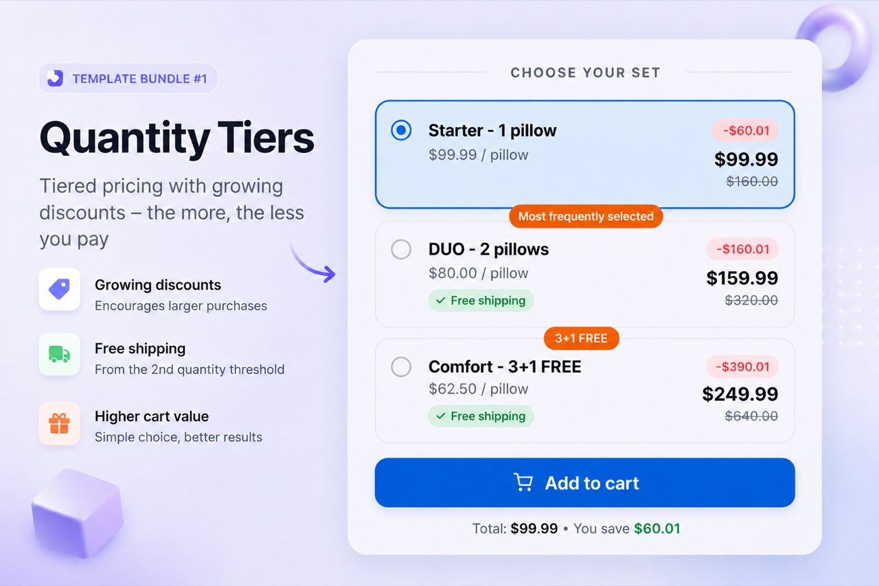 Layout Quantity Tiers - 3 tiers with increasing discounts