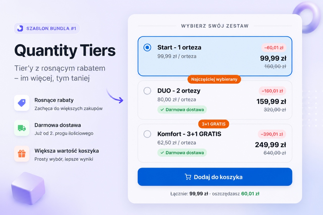 Layout Quantity Tiers - 3 progi z rosnącym rabatem